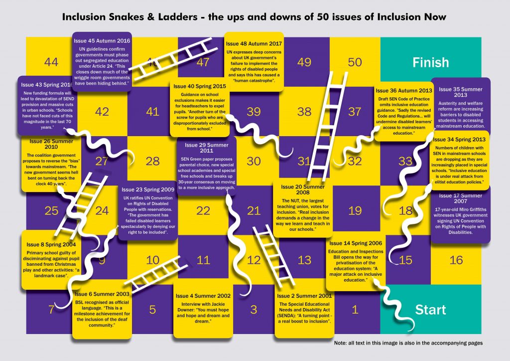 inclusion-snakes-and-ladders-allfie