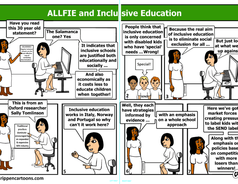 Crippen Cartoon IN70 | Alt Text A conversation taking place in an office between two colleagues: Image 1 Person 1: Have you read this 30-year old Statement? Person 2: The Salamanca one? Yes. Person 2: It indicates that inclusive schools are justified both educationally and socially… Person 2: And also economically as it costs less to educate children when together Image 2 Person 1: People think that inclusive education is only concerned with disabled kids who have ‘special’ needs… Wrong! Image 3 Person 1: Because the real aim of inclusive education is to eliminate social exclusion for all… Person 2: But just look what we’re up against! Image 4 Person 2: This is from an Oxford Researcher Sally Tomlinson Image 5 Person 2: Inclusive education works in Italy, Norway and Portugal, so why can’t it work here? Image 6 Person 1: Well they each have strategies informed by evidence… Person 1: With an emphasis on a whole school approach Image 7 Person 1: Here we’ve got market forces creating pressure to label kids with the SEND label Person 1: Along with the emphasis on policies based on competition with more losers than winners!